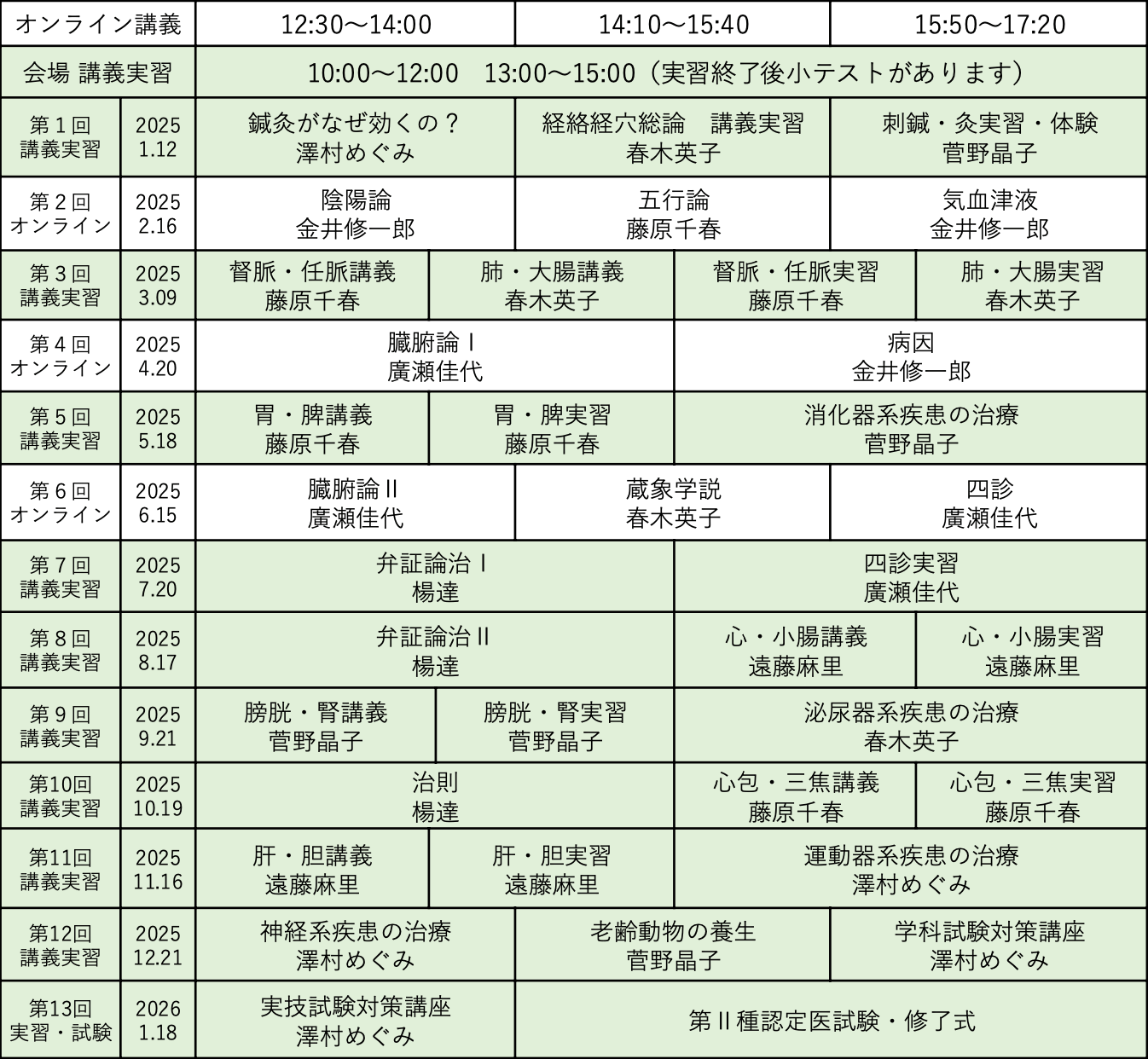 カリキュラム